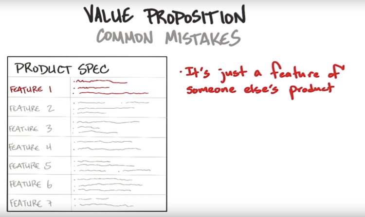 The Key to Building A Strong Value Proposition