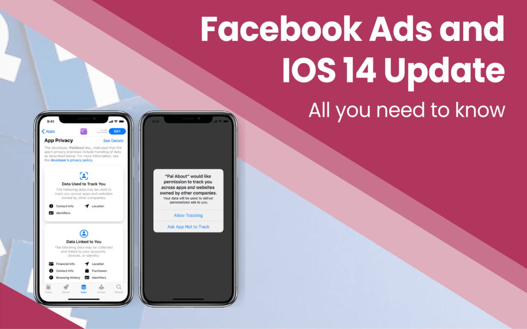 IOS 14 Update and Facebook Ads: What Is The Impact?